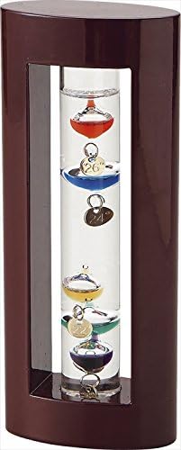 Amazon Co Jp ガラスフロート温度計s インテリア 温湿度計 カラフル ユニーク リビング おしゃれ かわいい 癒やし ホーム キッチン