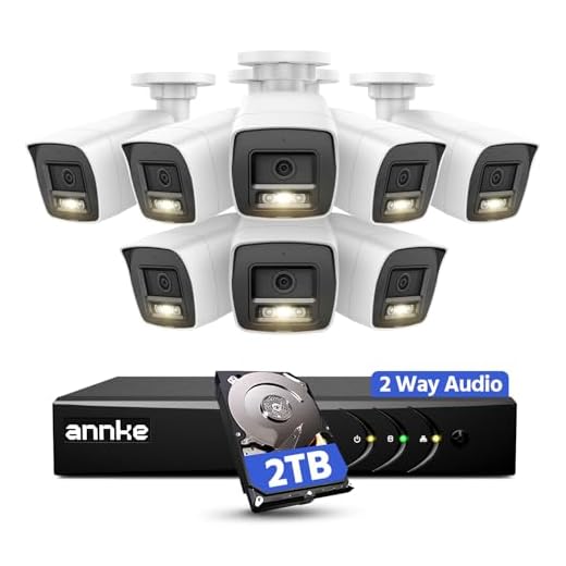 ANNKE 2MP Two-Way Audio Security System