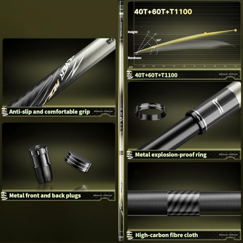 Image of TUJISEK Telescopic Carbon Fiber Fishing Rod 8m 9m 10m 11m 12m 13m 14m 15m Travel rods Portable Fishing Pole Long Section Hit The Pole Long Distance Big Fish for Rivers Lakes Streams(8m)