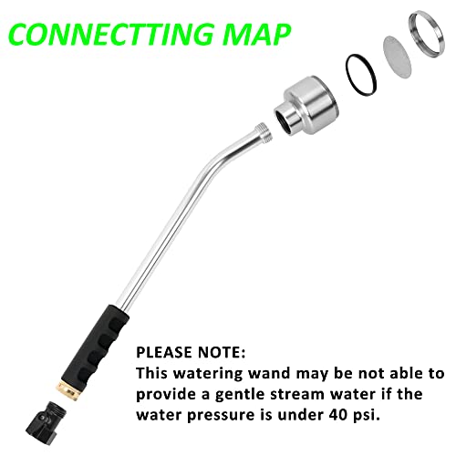 Saillong Lot De 2 Baguettes De Pulvérisation De 73,6 Cm Avec Tuyau