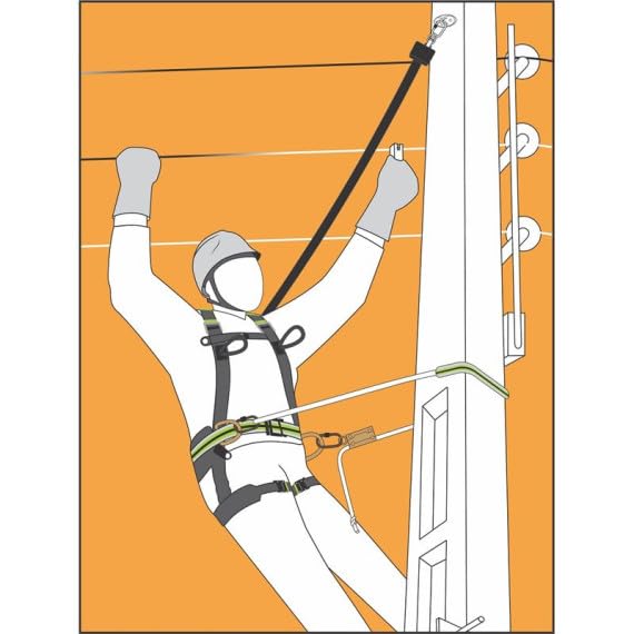 KRATOS SAFETY - HELIXON câble, antichute à Rappel Automatique 20 m, pour Utilisation Verticale Seulement - KRATOS SAFETY - 119-FA2040220