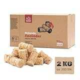 Heumüller Holzwolle
