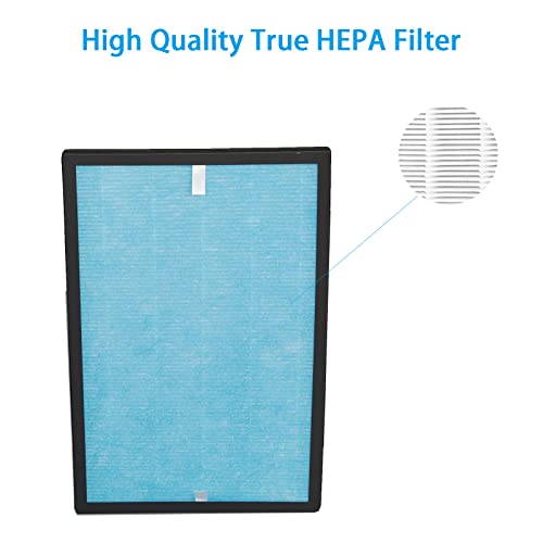 Epi188 Ersatzfilter Kompatibel mit Aiibot Epi188 Luftfilter, 4-in-1 Ersatz HEPA Filter mit Aktivkohlefilter (2 Stück)