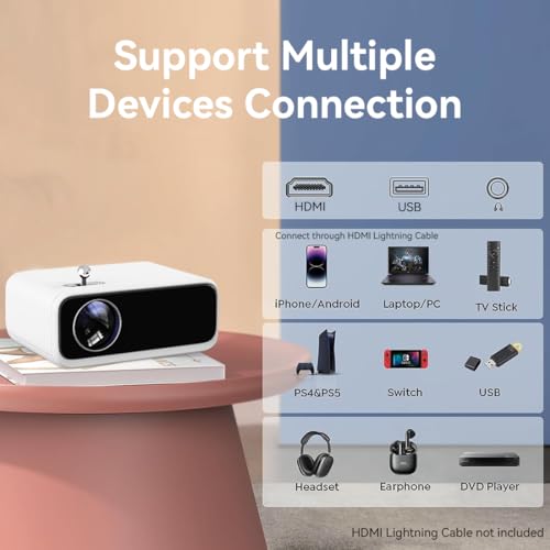 WANBO Mini (Upgraded) | Portable LED Projector | Native 720p Full HD 1080P Support | LTPS LCD | 8000 Lumens | 176" Large Screen | Home Outdoor |... - Image 4