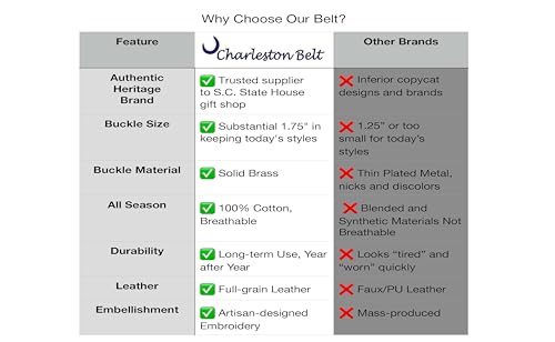 Image of Charleston Belt SC Palmetto Moon Genuine Leather State Flag Ribbon Belt