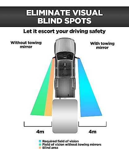 Aociska 637HSJYCJ001 Car Tow Mirrors,Universal Clamp-On Towing Mirror 360 Degree Rotation Adjustable Towing Mirror,Rv Leveling Blocks Rear View Side Clip thumb #4