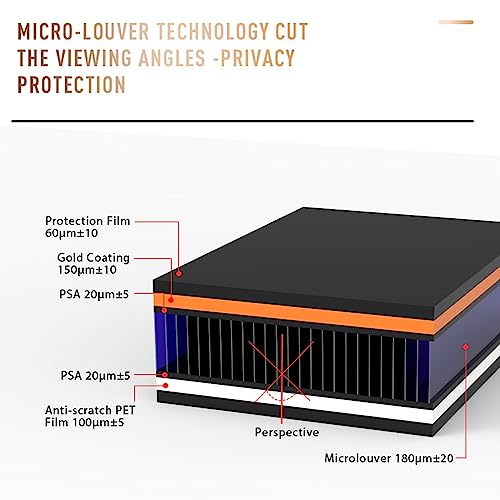 Namolit Filtro de tela de privacidade dourado Filme antirreflexo reversível de alta transmissão 30°