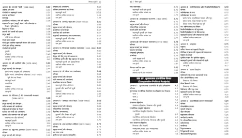 Image of NTA UGC NET SET JRF Rajneeti Vigyan Paper-2 (Old edition)