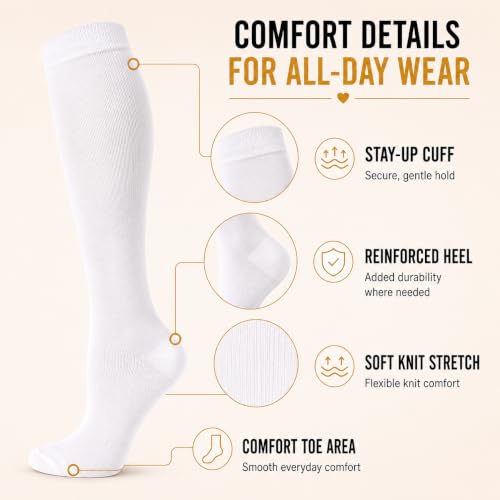 Image of Compression Socks for Women & Men(1 /3 /7 /8 PACK) - Best for Running,Medical,Nurse,Travel,Cycling-20-30mmHg