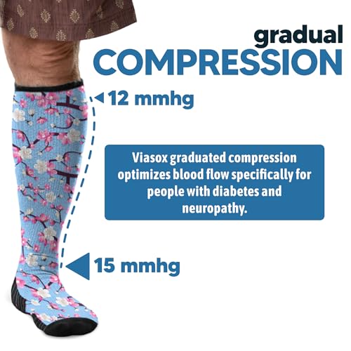 Image of Viasox Compression Socks for Women and Men, Knee High Socks 12-15 mmhg Circulation Support for Flight, Travel, Daily