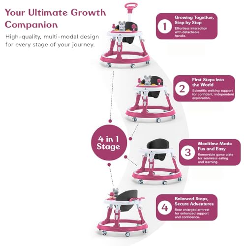 Image of StarAndDaisy Walker for Kids for 6 to 18 Months, Intergrated RGB Lights Baby Walker Boys & Girls with 7 Level Height Adjustment, Walker Baby with Switchable Food & Musical Toy Tray (Pink)