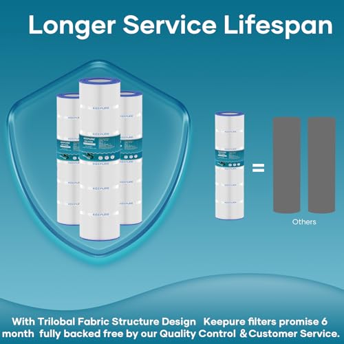 Keepure KPCC130 Ccp520 Pool Filter Cartridges Replacement For Pcc130, Pcc130-Pak4, R173578, 178585, Clean And Clear Plus 520 thumb #6