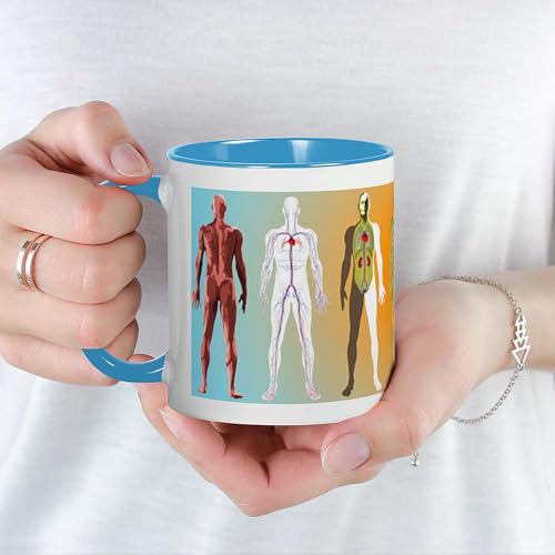 Taza de cerámica 11 oz Anatomía Humana CaféPress miniatura 6