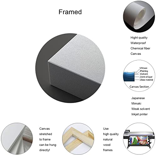 Lot Basic Terry Redlin Quiet Night Landscape Painting, Wall Canvas Print, Wall Poster, Home Decor, Living Room, Bedroom With Frame (40X60Cm,With Frame) #TOP5