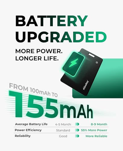 Image of Rhinokey Apple MFi Certified Wallet Tracker Card Works with Apple Find My (iOS Only) Slim 0.07in Rechargeable IP68 Waterproof Tracker Item Finder Credit Card Tracker for Luggage