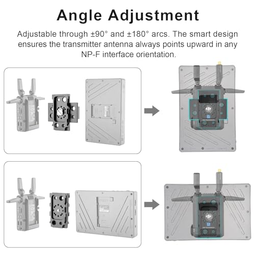 Image of FOMITO NP-F1 Dual-Sided NP-F Plate, All-Aluminum Alloy, for Monitor, LED Light, Wireless Transmitter