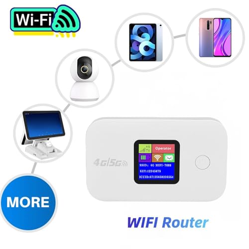 Image of GOWENIC Portable Wireless WiFi Router, High Speed 4G 5G LTE Hotspot with SIM Card Slot for Phone Laptop Computer