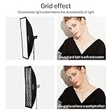 Godox Grid Softbox Strip Softbox Strip Box Beehive Honeycomb Grid Bowens Holder for Photo Studio(FW30x120) - Image 2