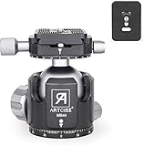 【Präzise Einstellung】4 * 90 Grad, 5 Grad pro Skala und verdoppelte Libelle, um die Anforderungen einer genauen Fotografie und Panoramafotografie zu erfüllen. Diese Arca Swiss Schnellwechselplatte ist einfach zu verwenden.