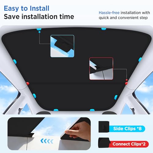Image of 2026 Upgrade Sunshade Roof For Tesla Model Y 2020-2024 Black