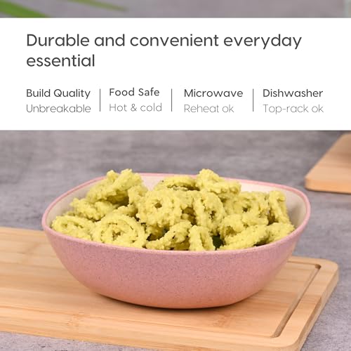 Product Variant View