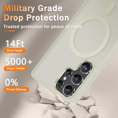 Image of for Samsung Galaxy S25 Ultra Case, Matte Magnetic Phone Cover, Cream White | Fit for MagSafe, Screen Protector included, Shockproof Military Grade Protection, Translucent Frosted Back