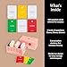 Intelligent Change Get Closer Conversation Cards for Couples, Intimacy Deck Card Game, Fun Date Night Ideas, 100 Icebreaker Couple Questions to Strengthen Bonds and Relationships