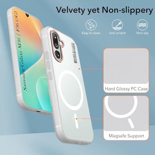 Image of Jkobi Back Cover Case for Samsung Galaxy M36 | Samsung Galaxy F36 (Soft Touch | Camera Bump Protection | MagSafe Compatible | Matte Finish)