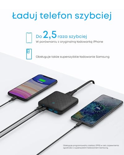 Szybka ładowarka USB-C, adapter Anker do szybkiego ładowania 63 W, 4 porty PIQ 3.0 i GaN, Atom III Slim PowerPort ładowarka sieciowa z dwoma portami USB-C (maks. 45 W), iPhone 16, laptopy
