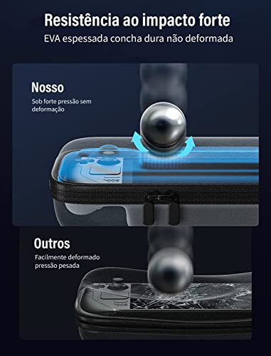 Estojo de transporte compatível com Steam Deck, estojo de transporte rígido protetor, armazenamento