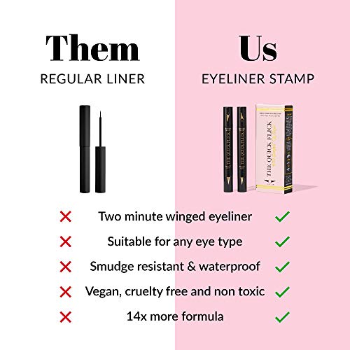 The Quick Flick Winged Eyeliner Stamp - Waterproof & Smudge Proof Vegan Cat Eye - 4mm Thick Wing & 10mm To the Point Felt-Tip Hypoallergenic Pen (Intense Black-2 Pen)