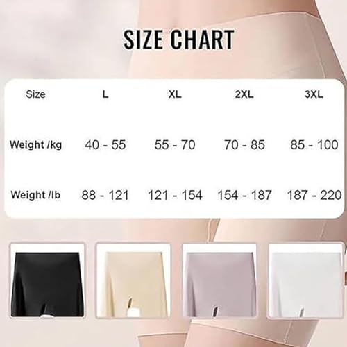Choosemuc Underwear, Women's High-Waisted Ice Silk Tummy Control and Butt Lift Underwear, 3-in-1 Panty Shorts2