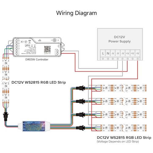 Image of BTF-LIGHTING WS2815 WS2805 SK9822 WS2801 IC etc SPI SMD 4PIN LED TTL Amplifier 1 to 4 Support 4PIN Addressable LED Strip Lights,String,Matrix Panel,Module etc DC5V DC12V DC24V