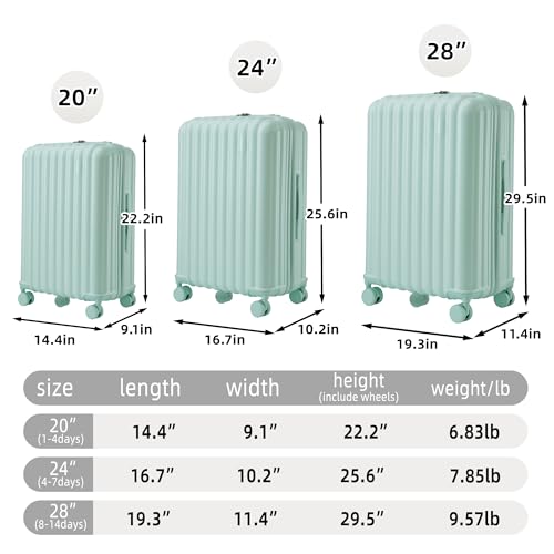 Image of 3-Piece ABS Hardshell Luggage Sets Lightweight, Tough & Scratch-Resistant