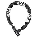 AXA
