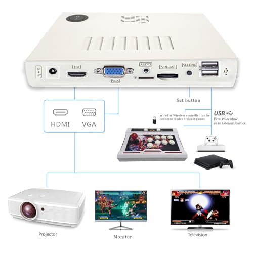 Image of RegiisJoy 32000 in 1 Wireless Pandora Box Arcade Game Console 78S Bluetooth for PC Projector 4K TV, 2-4 Players, 1280X720, 3D Games