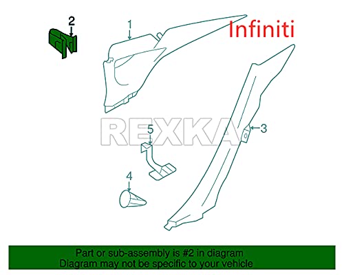 10x VVO® Side Skirt & Sill Moulding Clips For Honda – Trim Cover Retainer Kit | OE# 91513SM4000