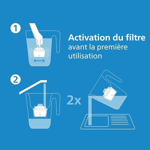 Carafe filtrante 2 6 avec 12 filtres en Microfiltration Philips PHAWP2933WHT1210 - vue 6