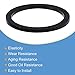 MECCANIXITY Nitrile Rubber Flat Washer 4 Inch DN100 Gasket for Wrench Type Quick Connector, Black