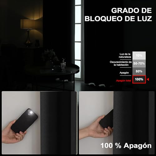 Consejos para Comprar Cortina Negra para comprar online. 15 Imagen adicional