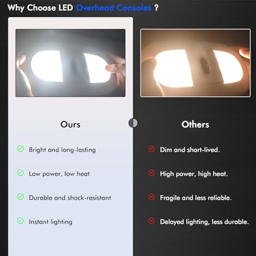 Image of Overhead Console Circuit Board, Dome Map Light Compatible with Ford Models | for Ford F150 2004-2008, F250 F350 2008-2010, Lincoln Mark LT 2006-2008, Replace# VM2396 829182