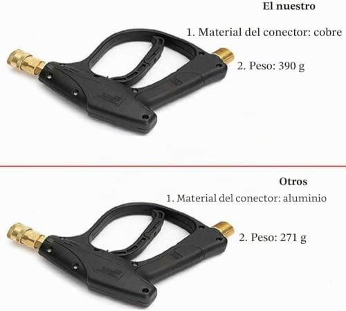 Miniatura 3 de Stone Banks Arandela De Alta Presión Pistola De Espuma De Nieve Con M22 Conector De Rosca Entrada Y 1l Dispensador Ajustable Boquilla Botella De Lanza De Espuma