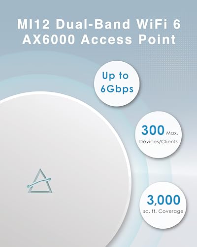 Image of BROWAN WiFi 6 Ceiling Mounted AX6000 Enterprise Access Point (MI12) with OFDMA MU-MIMO Mesh, PoE+ Powered for Business & Home | PoE Injector Not Included