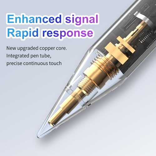 Stylus Pen for iPad 6th-11th Generation,Fast Charge Apple iPad Stylus Pencil with Palm Rejection,Compatible with 2018-2026 iPad 6/7/8/9/10/11 Gen, Pro 13"/12.9"/11"/M4, Air 3/4/5/M2, Mini 5/6 - image 7