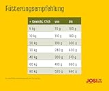 JosiDog Lamb Basic (1 x 15 kg) | Adult | Premium Trockenfutter für ausgewachsene normalaktive Hunde | mit schmackhaftem Lamm | Powered by JOSERA | Hundefutter | Alleinfutter | 1er Pack