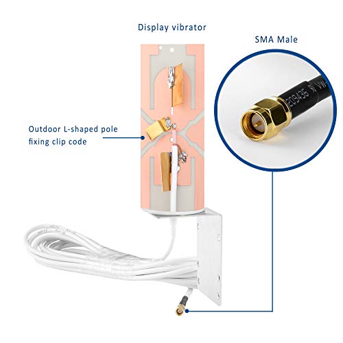 Zdtech High Gain 10-12Dbi Omni Directional Outdoor Pole/Wall Mount Antenna With Sma Male/Dual Ts9 3G/4G/Lte/5G For Verizon, At&T, Sprint Mobile Hotpots Router Mifi Mobile Hotspot Router (698-4000 Mhz) #TOP2