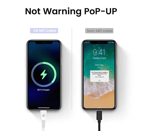 Cavo USB Lightning MFi 2 Pack 1M certificato per