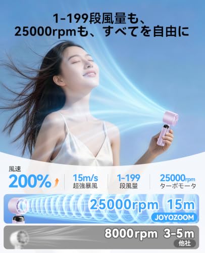 【2026革新登場10000mAh大容量電池・25000rpm高出力15m/s超強暴風冷感】ハンディファン 冷却プレート 静音15dB ペルチェ素子 小型扇風機 ハンディファン 強力 199段階 最大冷房4H 18H持続稼働 5way手持ち/首掛け/卓上/腰掛け/スマホスタンド 90°折畳み LED表示 USB充電式 手持ち扇風機 携帯扇風機 ポータブルファン 208g軽量 ネックストラップ