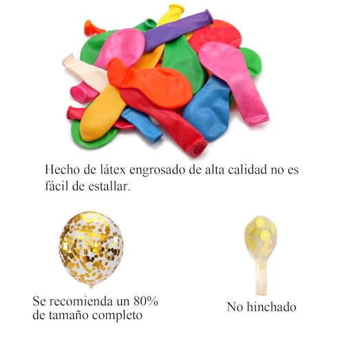 Reviews de Globos arcoiris que Puedes Comprar On-line. 12 Reviews de Globos arcoiris que Puedes Comprar On-line. 6