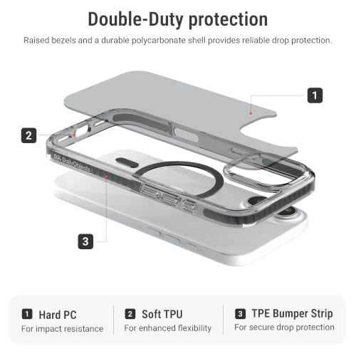 Image of DailyObjects Stride Clear 3.0 Magnetic Case Cover Compatible with iPhone 16 Plus | Wireless Charging Slim Back Cover | 2 Layer Edge Protection & Shockproof